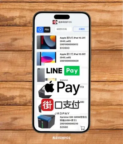 業務專用線上收款優惠專案SR